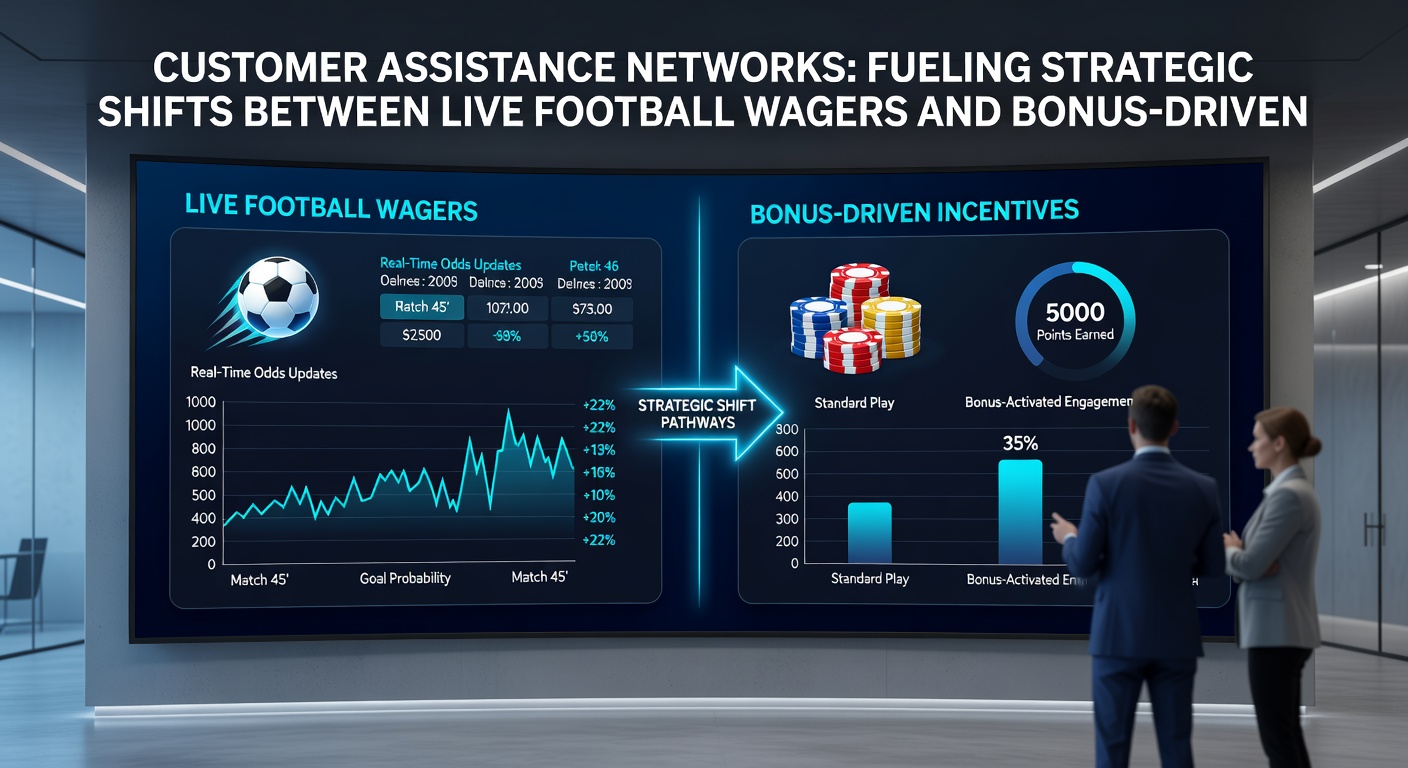 Spelers die via mobiele apps overstappen van live voetbal naar casino sessies met assistentie